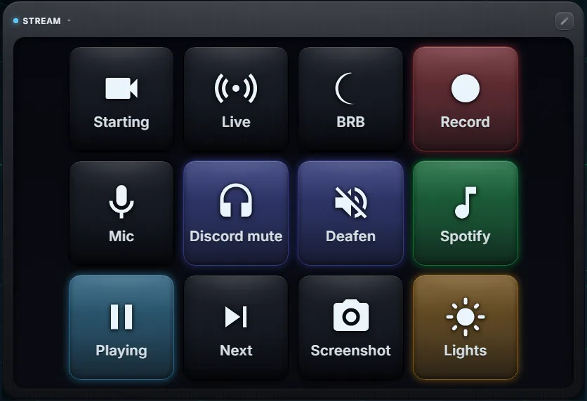 The Deck widget with twelve keys: OBS scenes, recording, microphone, Discord, Spotify, playback, a screenshot and the lights