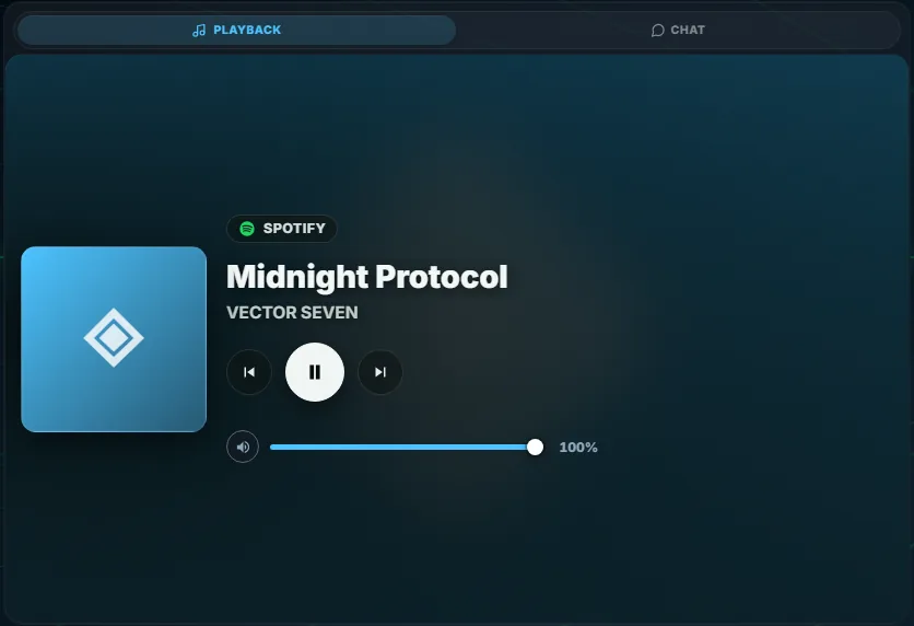 The Playback tab of the Media tile: a Spotify track with its cover, previous, pause and next buttons and a volume slider, with the Chat tab beside it