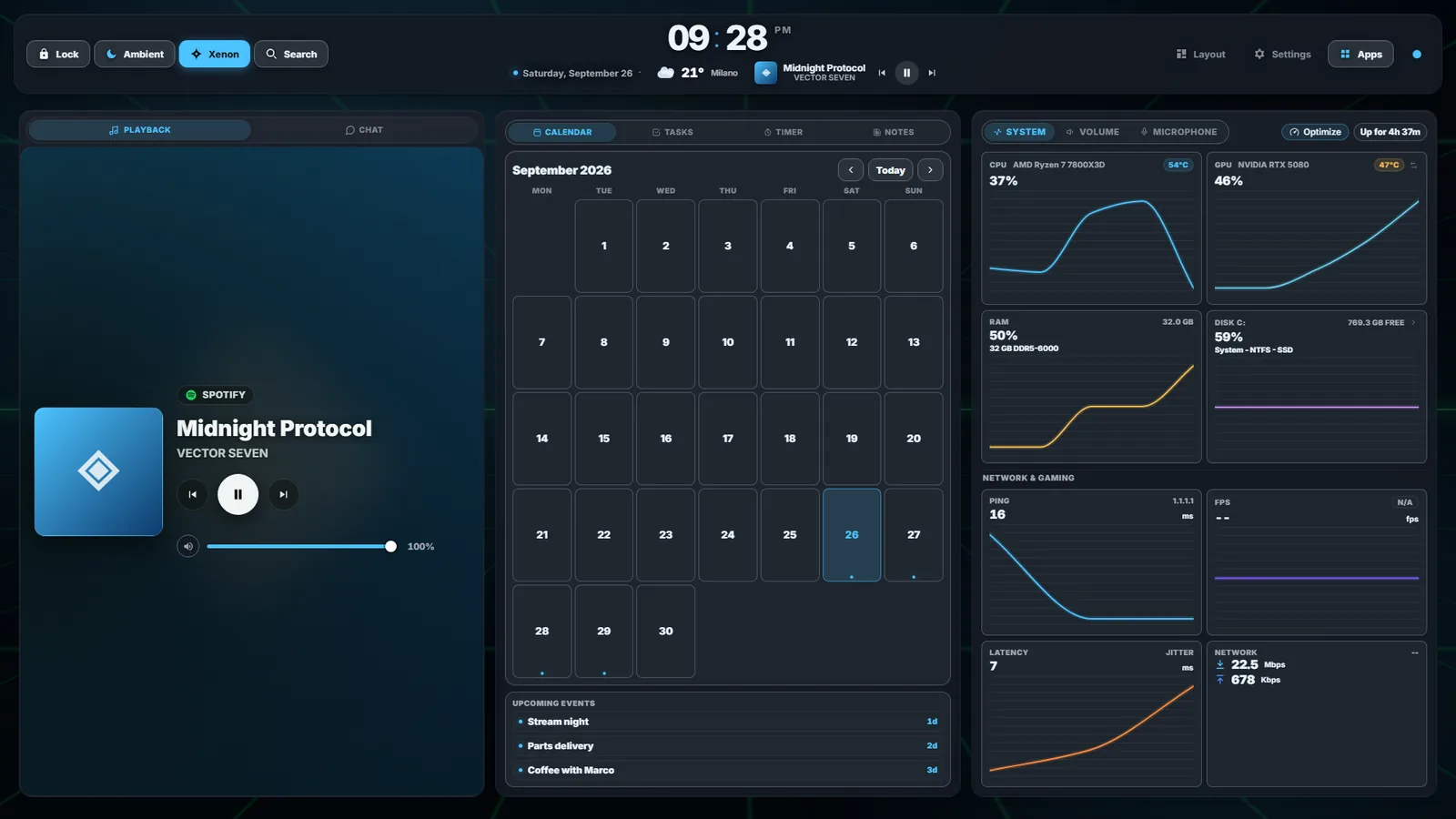 The dashboard on a 16:9 monitor