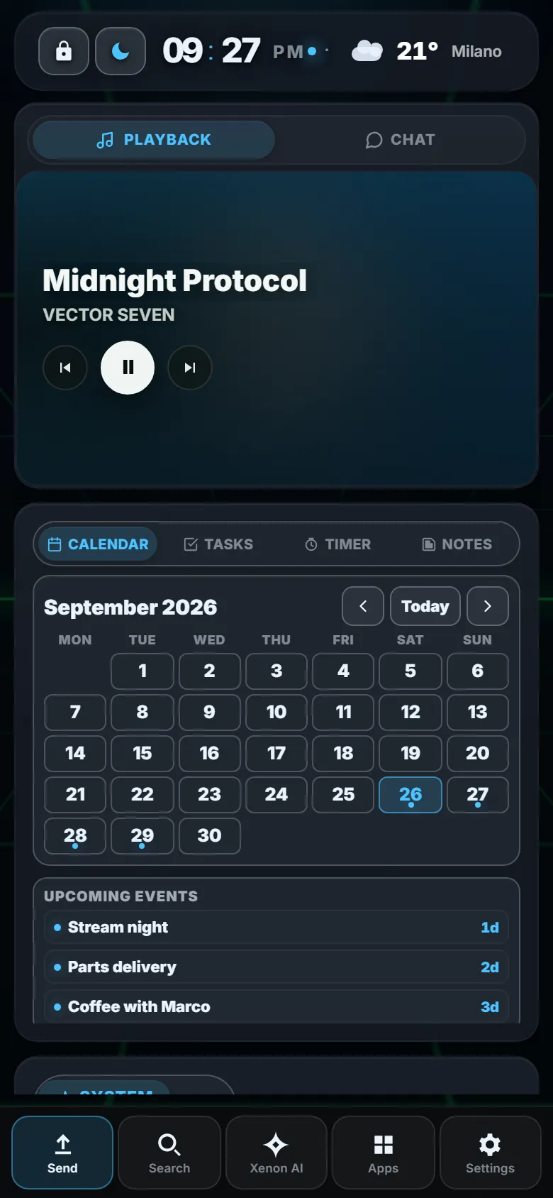 The dashboard on a phone