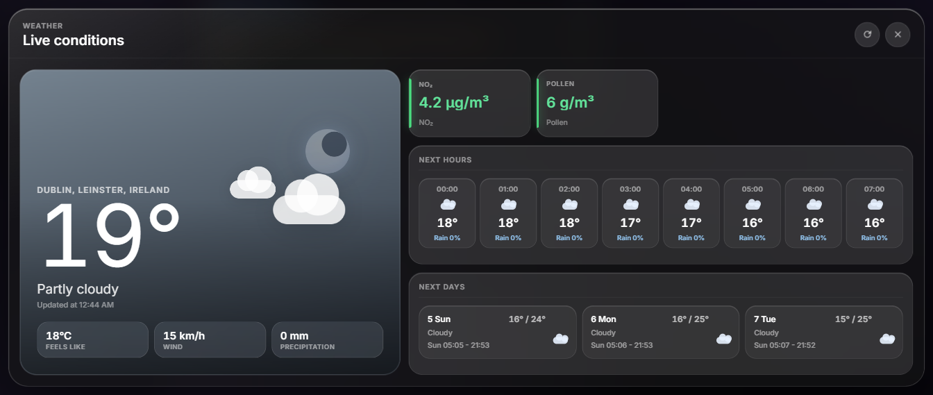 Weather widget